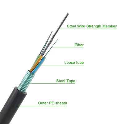 12 ~ 288 rdzeni Opancerzony kabel światłowodowy Zewnętrzny kabel światłowodowy GYTS