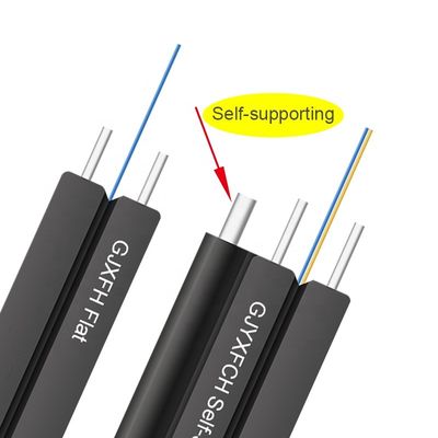 1 rdzeń 2 rdzenie 4 rdzeń 12 rdzeń gjyxch gjyxfch gjxh g657a1 g657a2 g652d ftth kryty zewnętrzny kabel światłowodowy