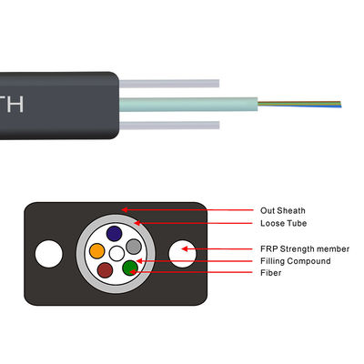 GJXH GJXCH 1,2,4,6,8,12 Rdzenie FTTH płaski kabel światłowodowy wewnętrzny / zewnętrzny Kabel upuszczający