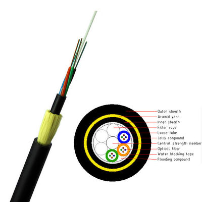 Zewnętrzny kabel światłowodowy ADSS 12 rdzeni o długości 100 m z pojedynczą osłoną