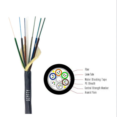 Kabel światłowodowy 2-288, mikrokabel dmuchany powietrzem z osłoną HDPE